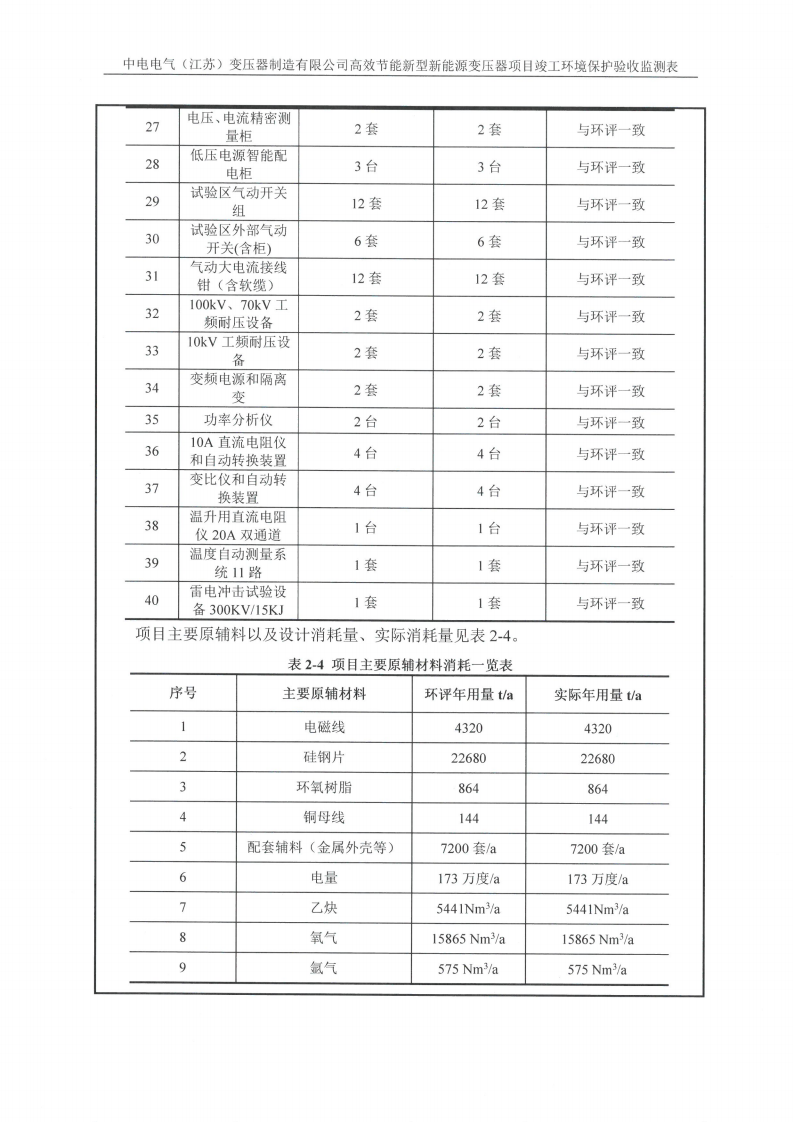 LD体育验收监测报告表_06.png